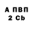ТГК Wax Volodyapeyd